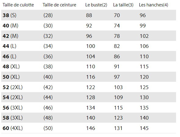 Tableau Correspondance Taille Soutien Gorge Guide Des Tailles De