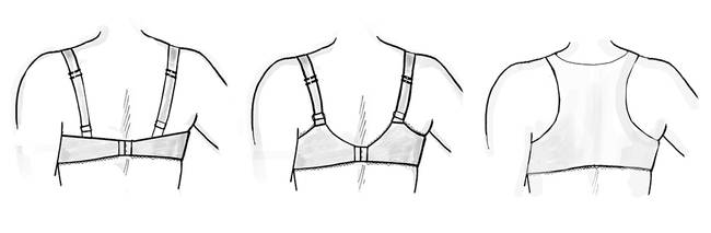 Do you know bras have different back band designs? Is a bra better if it  covers more? As you may already know, the band of a bra is the cruc…