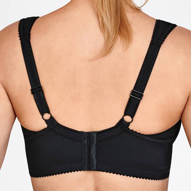 Why is the bra band so important?