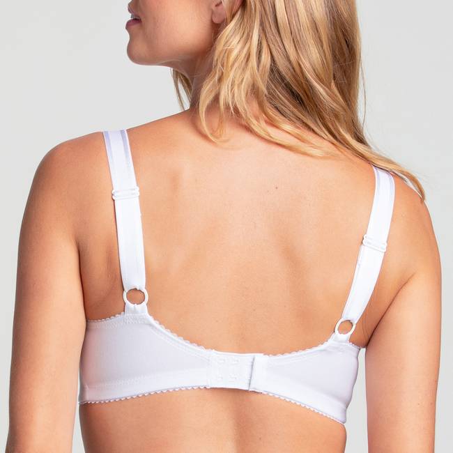 Why is the bra band so important?