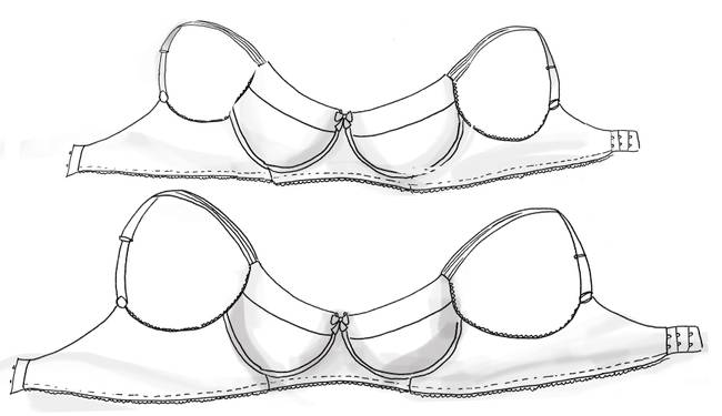 Quick Guide Band:Bust Ratio* Sister sizes: these bras have the same cup  volume. As