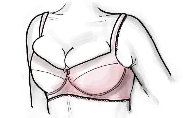 Bra too small, too big? Recognize the wrong bra size