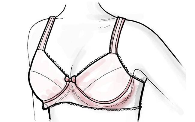 Why does my bra ride up at the back? - Fine Lines Lingerie