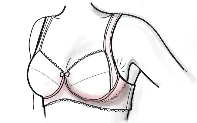 How to figure the right size of bra? 34c is too tight and the cup is large.  Google measurements shows 36c is suitable. Is it - Quora