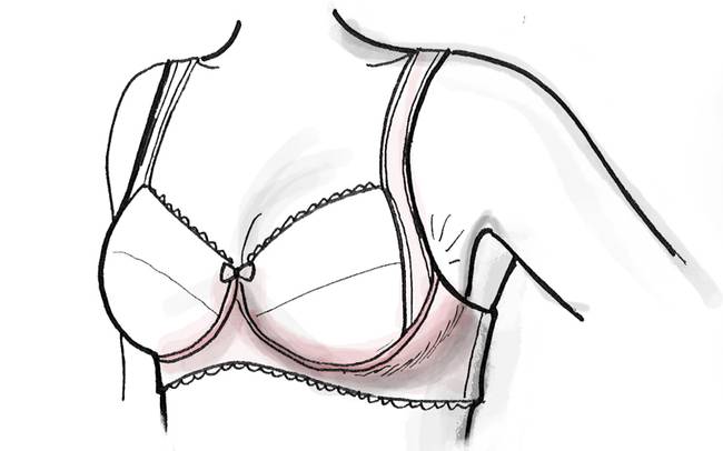 What size you rockin? Bra sizes: A- almost boobs B - barely boobs C- can't  complain