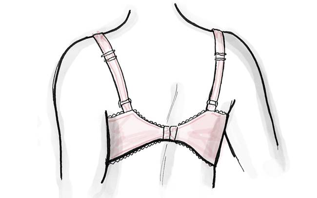 How different does a well fitting bra look under a shirt compared to a poorly  fitting bra? - Quora