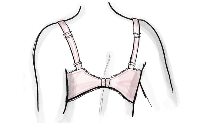 How to check if you're wearing the wrong bra size