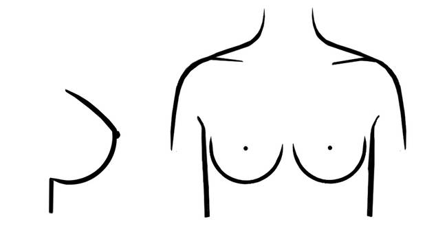 Guide] UK 30G (US 30I / EU 65I) - Comparison of 20 popular bras + which  bras have narrow, projected cups and which bras have shallow, wide cups.  Link to full guide